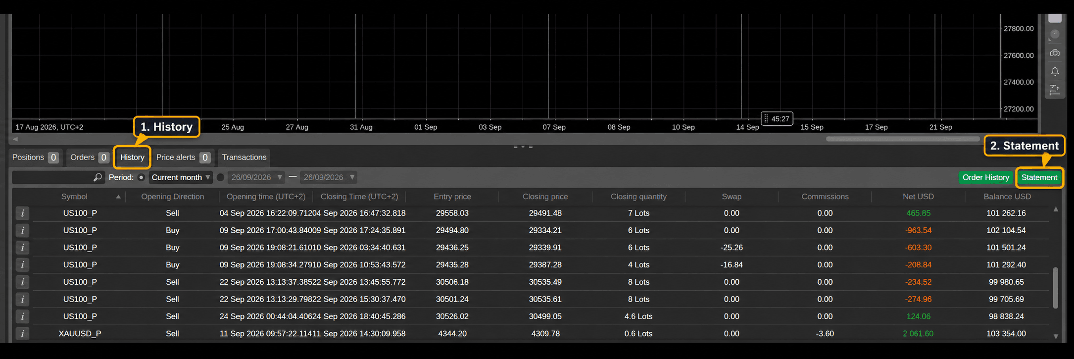 cTrader with the History tab and Statement button highlighted