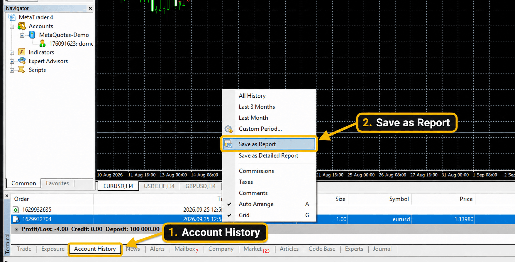 MetaTrader 4 with Account History and Save as Report highlighted