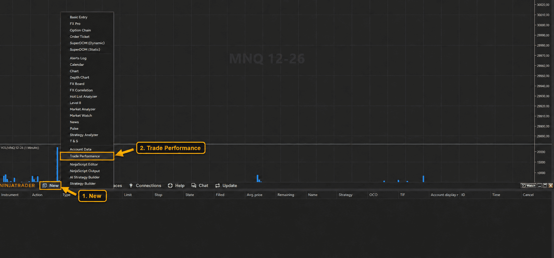 NinjaTrader Desktop with New and Trade Performance highlighted
