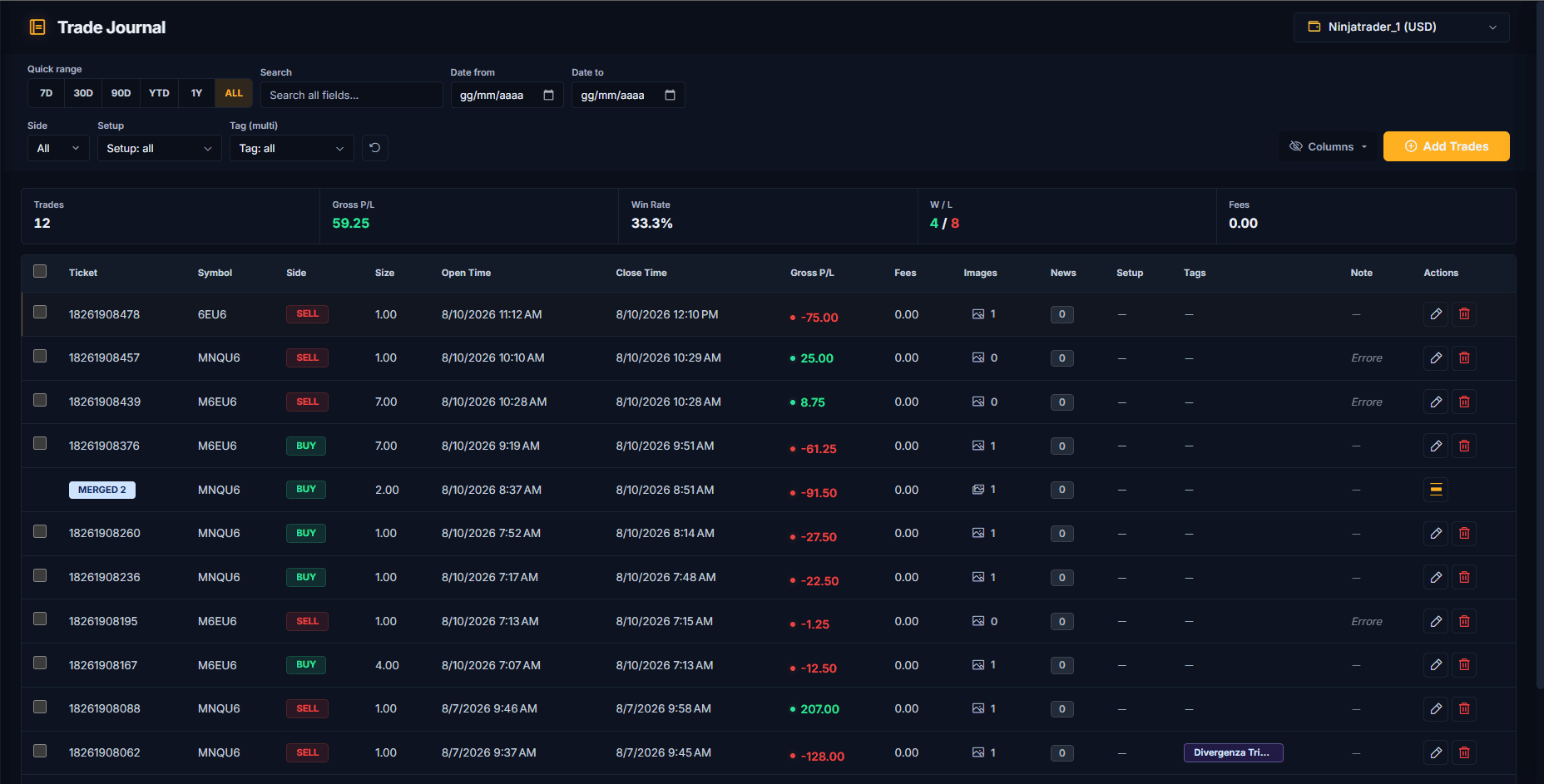 TDLab Trade Journal showing imported trades, P&L, fees, setups, tags and notes